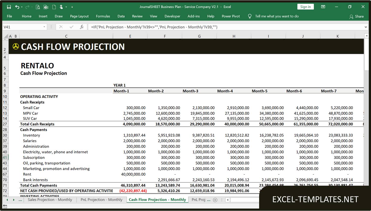 Cash Flow Projection Template » Excel Templates