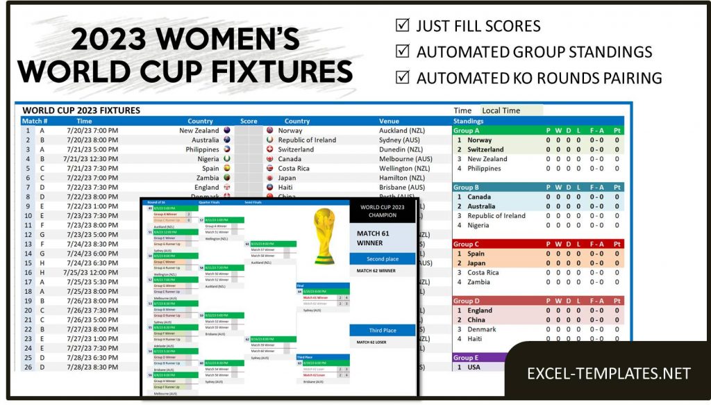2023 FIFA Women's World Cup Schedule Template