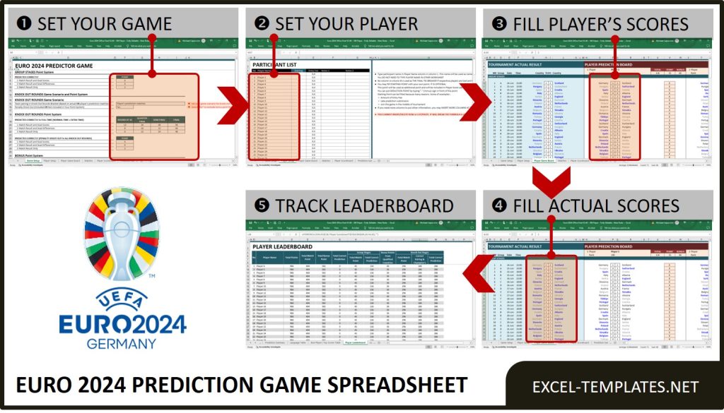Euro 2024 Prediction Game Spreadsheet for Excel