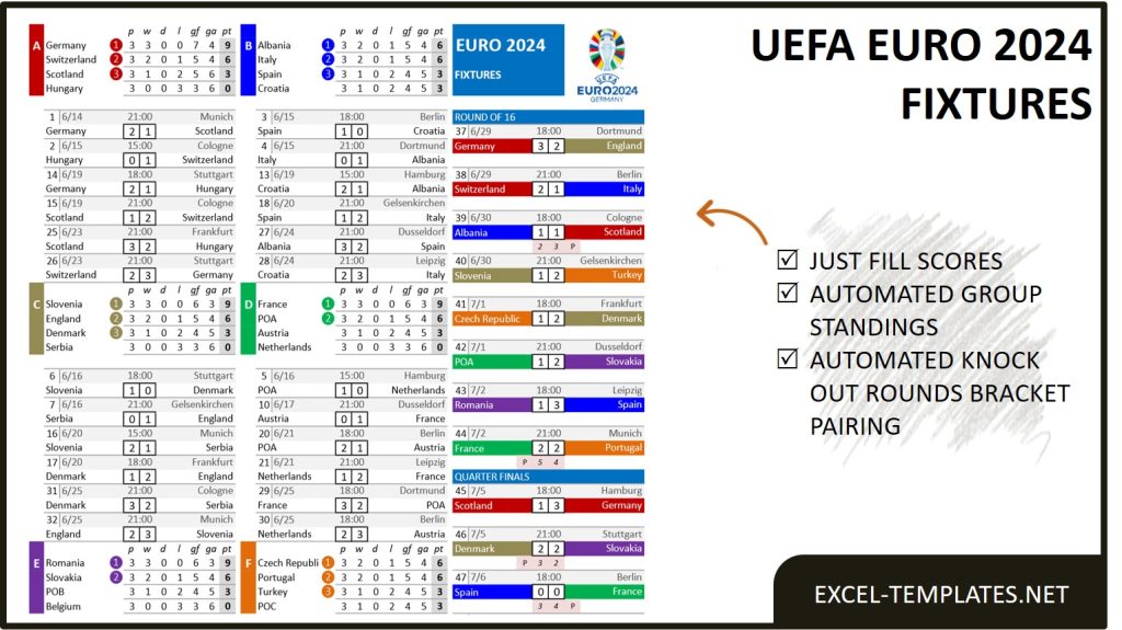 Euro 2024 Schedule and Scoresheet Spreadsheet
