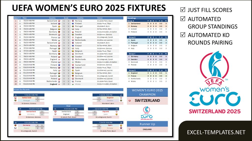 Women's Euro 2025 Schedule
