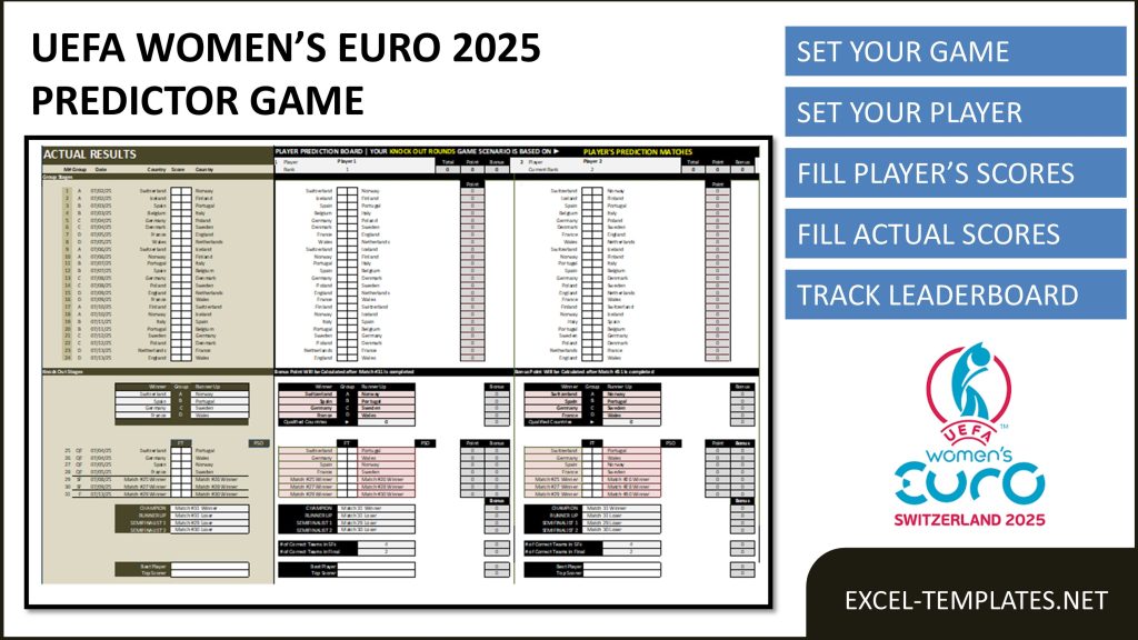 Women's Euro 2025 Prediction Game