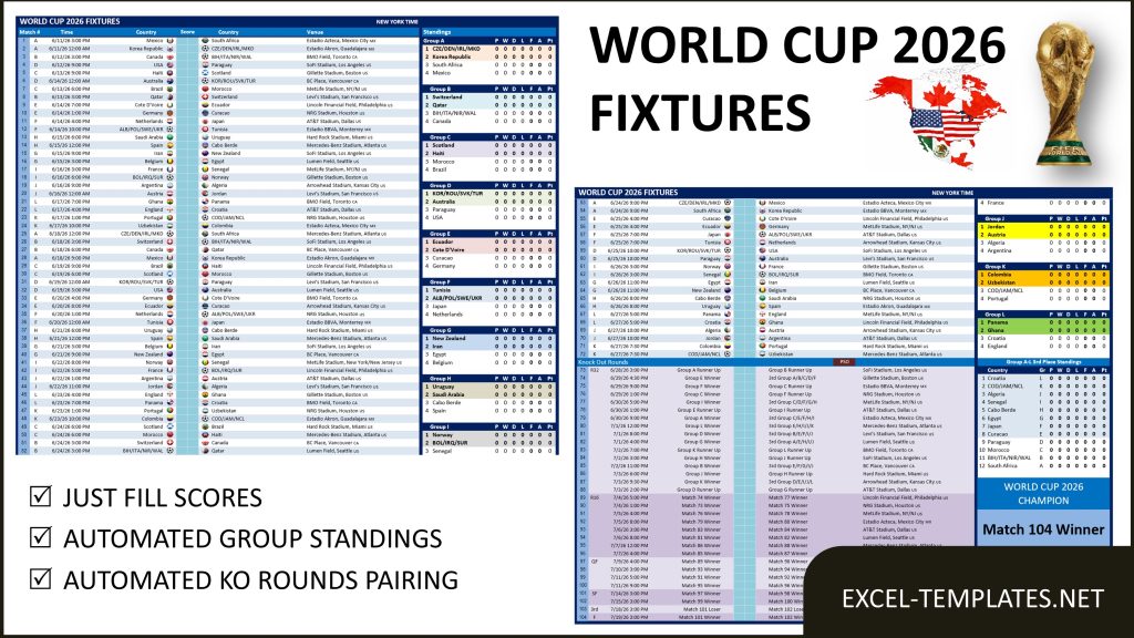 2026 FIFA World Cup Schedule and Scoresheet